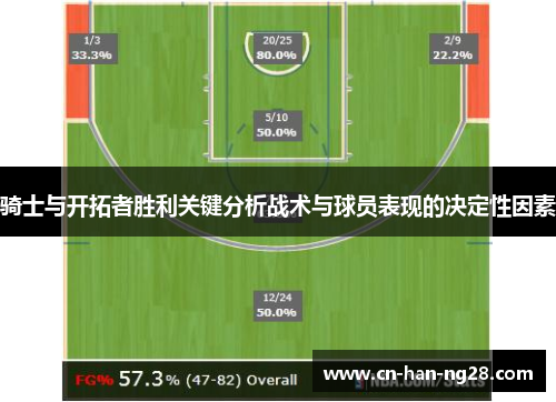 骑士与开拓者胜利关键分析战术与球员表现的决定性因素