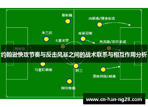 约翰逊快攻节奏与反击风暴之间的战术联系与相互作用分析