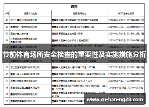 节前体育场所安全检查的重要性及实施措施分析