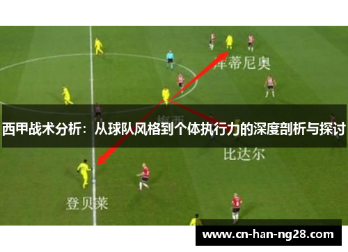 西甲战术分析：从球队风格到个体执行力的深度剖析与探讨