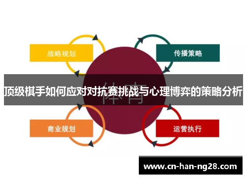 顶级棋手如何应对对抗赛挑战与心理博弈的策略分析