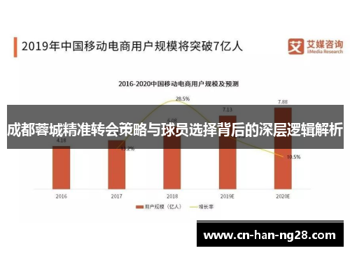 成都蓉城精准转会策略与球员选择背后的深层逻辑解析