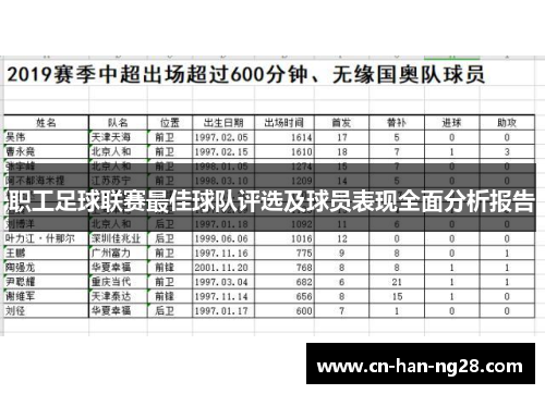 职工足球联赛最佳球队评选及球员表现全面分析报告 职工足球联赛最佳球队评选及球员表现全面分析报告