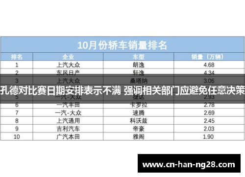 孔德对比赛日期安排表示不满 强调相关部门应避免任意决策 孔德对比赛日期安排表示不满 强调相关部门应避免任意决策