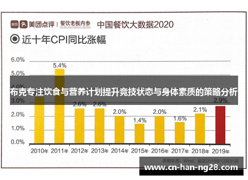 布克专注饮食与营养计划提升竞技状态与身体素质的策略分析