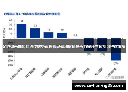 足球俱乐部如何通过财务管理实现盈利增长竞争力提升与长期可持续发展